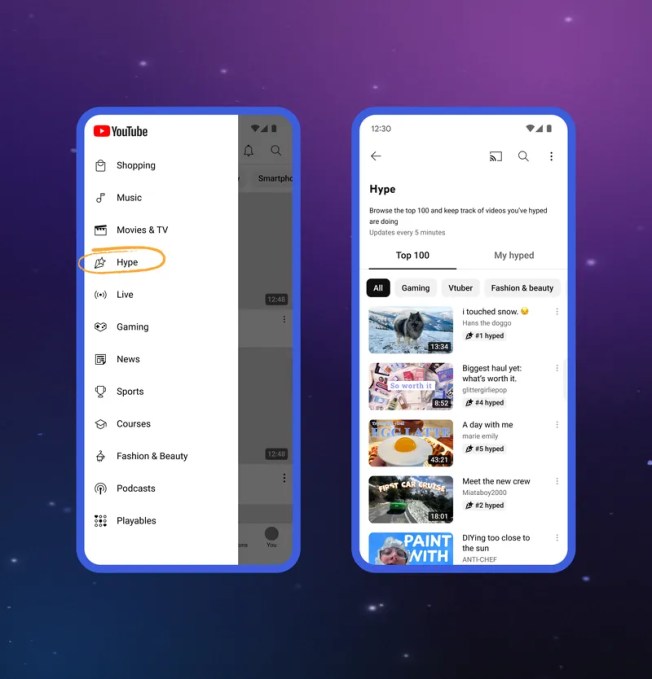 YouTube's Hype Leaderboard showcasing popular videos
